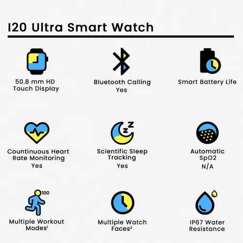 i20-ultra-smart-watch-with-earbuds-and-7-straps-pakistan-